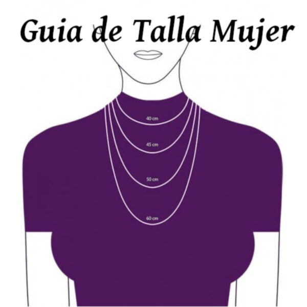 medida de cadenas